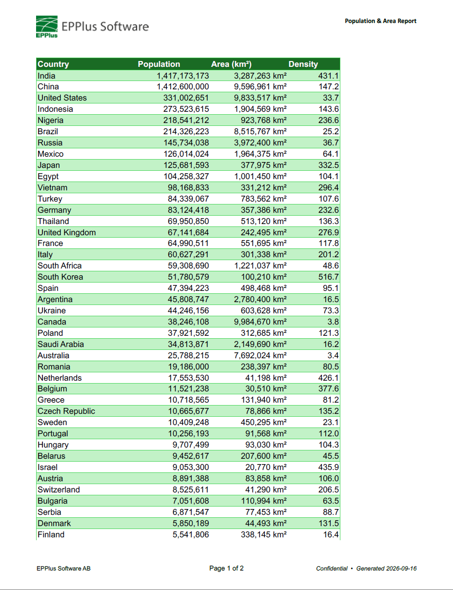 PDF export example 1